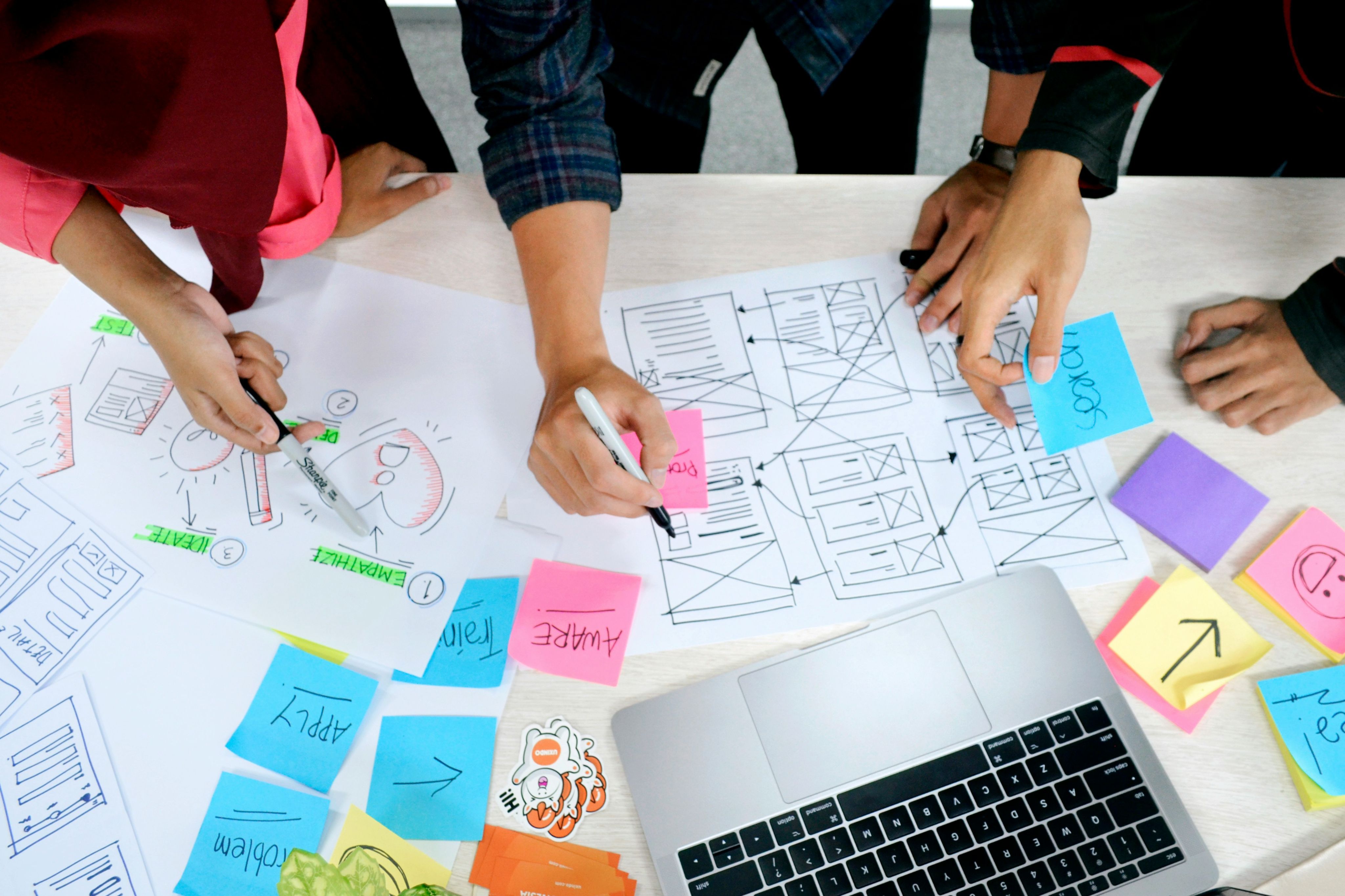 Dedicated Team Model